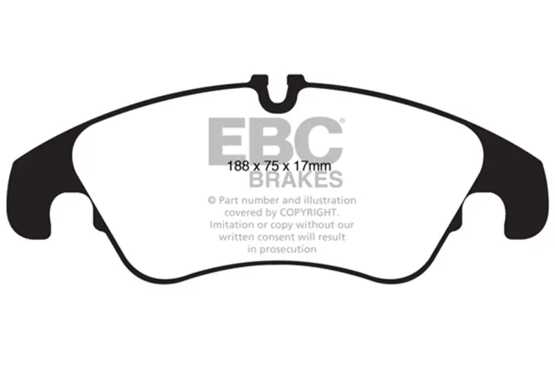 Low Price EBC S15 Brake Pad and Rotor Kit